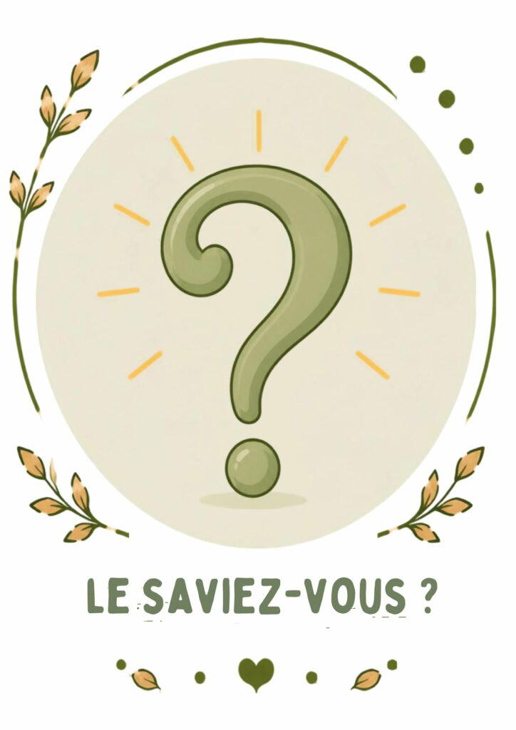 point d'interrogation vert sur fond vert